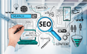 chiropractic-seo-8